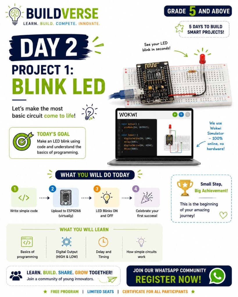Day 2 - Blink LED