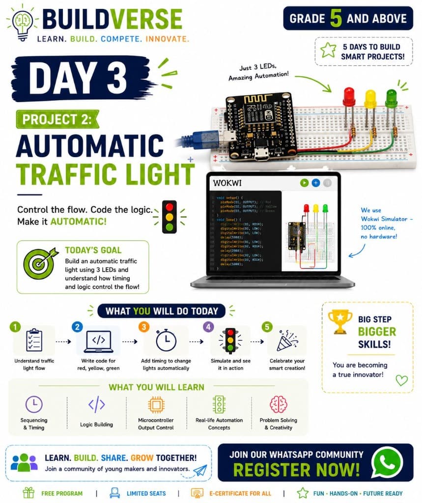 Day 3 - Automatic Traffic Light