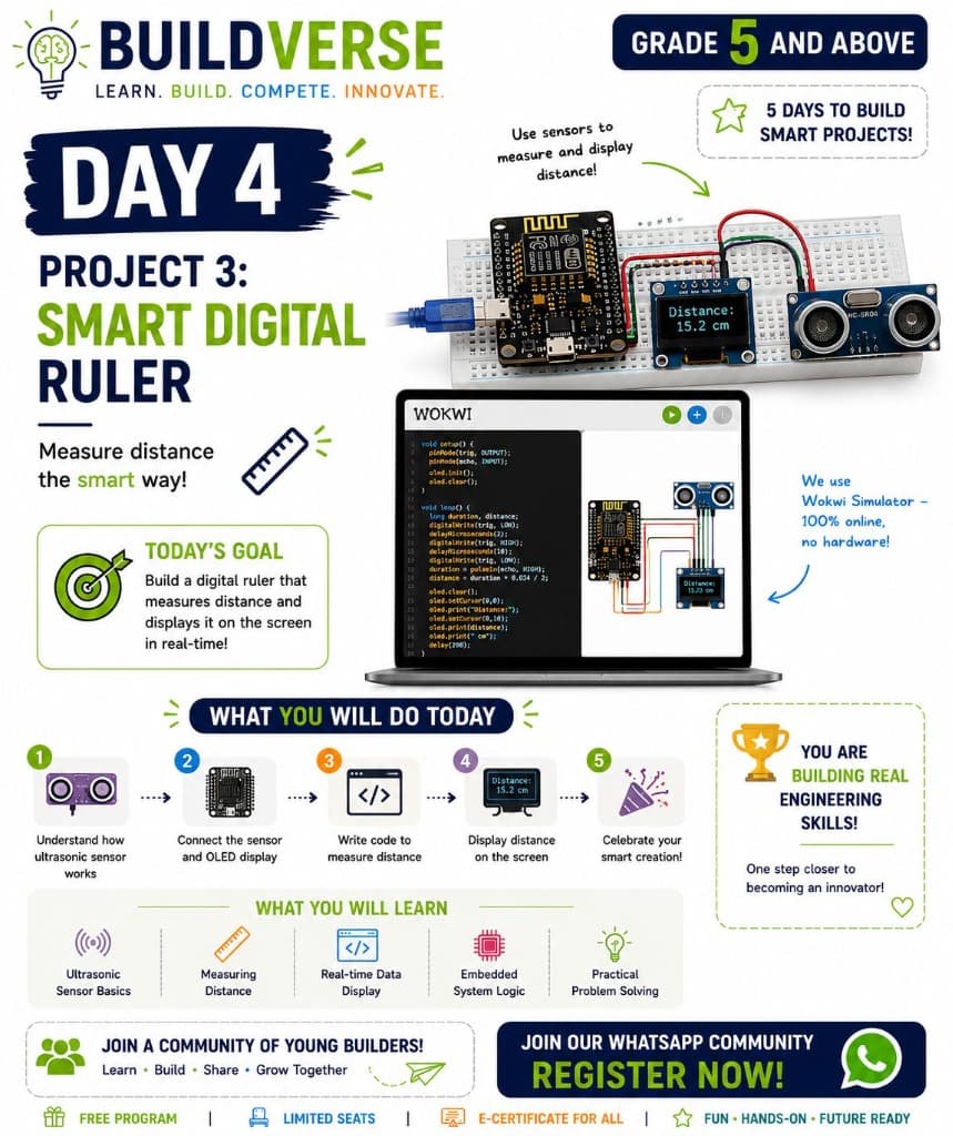 Day 4 - Smart Digital Ruler