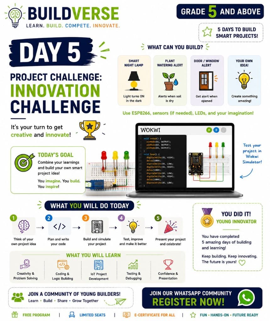 Day 5 - Innovation Challenge
